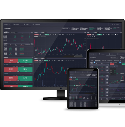 The Complete Guide to PrimeXBT App Features, Advantages, and How to Get Started